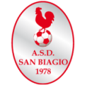 ASD San Biagio allievi