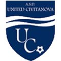 ASD United Civitanova allievi sq.B