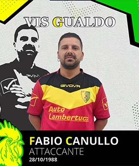 Canullo Fabio