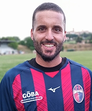 Micucci Franco Nicolas